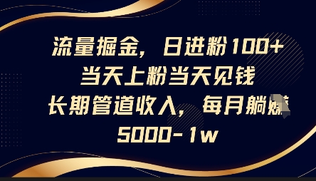 文章封面